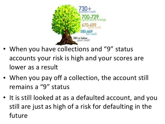 Is Paying Off Collections Good Is paying off collections good